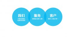 超聲波廠家需以焊接技術與服務贏得客戶的信任
