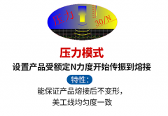 超聲波焊接機在醫療器械領域的應用